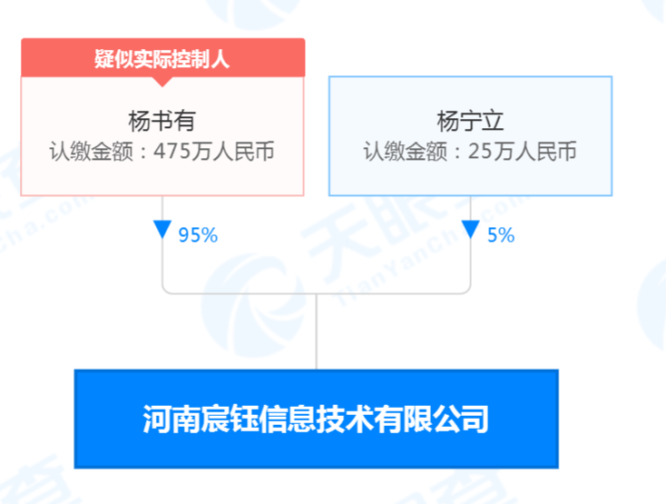 重磅！河南将对村镇银行客户开展先行垫付