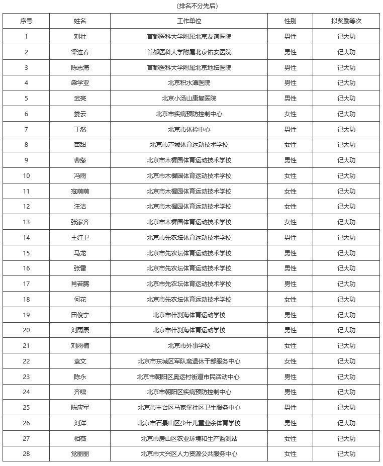 电动车要涨价了，锂电池电芯明年初将再提价叮咚英语