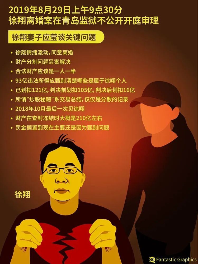 徐翔老婆应莹，她来了香辣蟹的做法2023已更新(今日/微博)北京富婆网