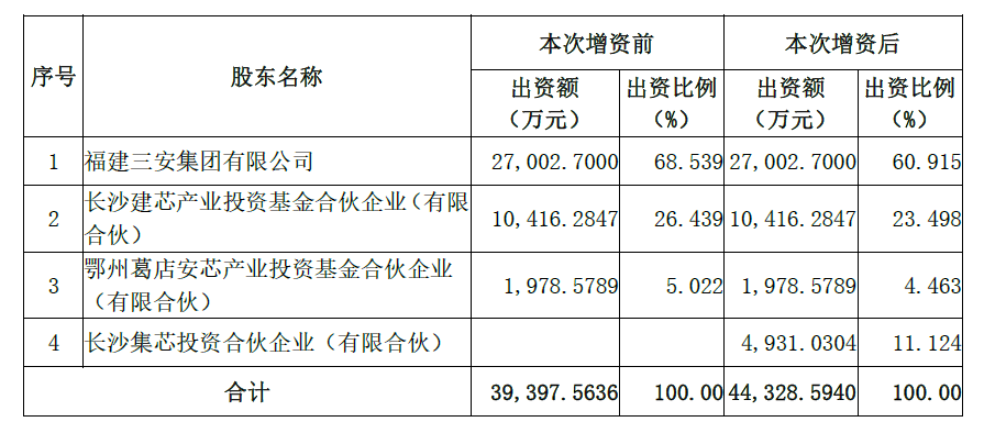 大只500注册平台代理-深耕财经