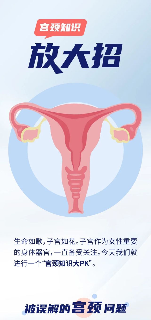 【女性健康】宫颈 为什么会生病?_腾讯新闻