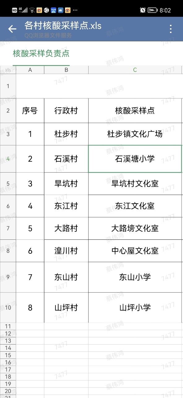 杜步镇阳城镇
