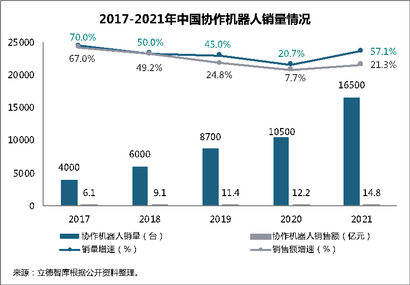 为什么韦伯望远镜能看到更遥远的宇宙？131亿年前的光有什么奥秘？小学五年级下册语文课本