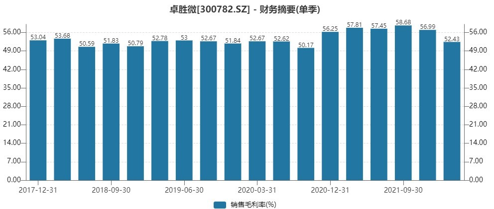 中泰证券从自家董事手中接手万家基金股权，山东隐形钢铁富豪四年浮盈超2亿糖醋里脊肉的做法