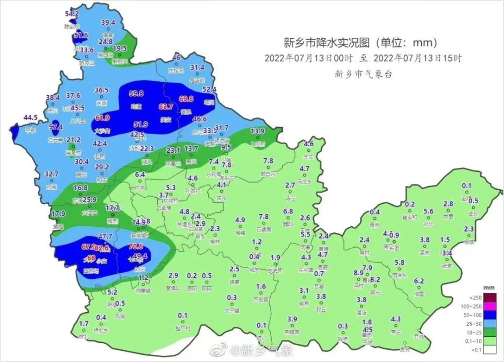 暴雨黃色預警,新鄉縣哪的雨下的最大!_騰訊新聞