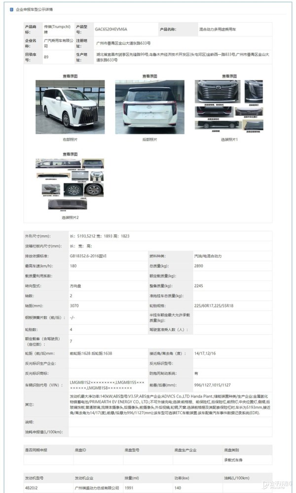 中国汽车品牌首次引领变革安徽文达信息工程学院是几本
