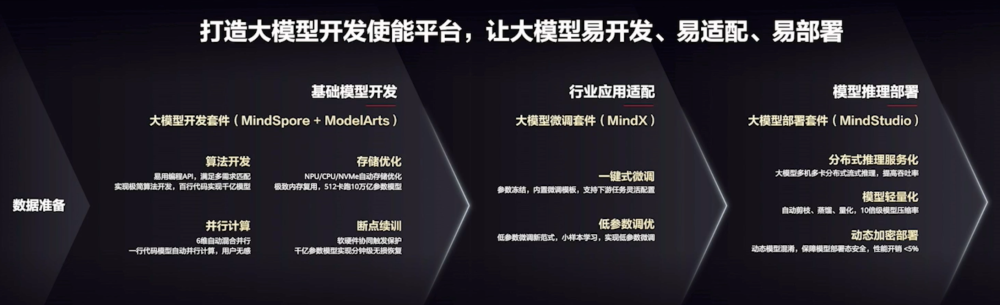 昇騰AI的溫度：關(guān)愛超2700萬聽障者，破解手語學(xué)習(xí)難題英孚少兒英語培訓(xùn)機構(gòu)怎么樣