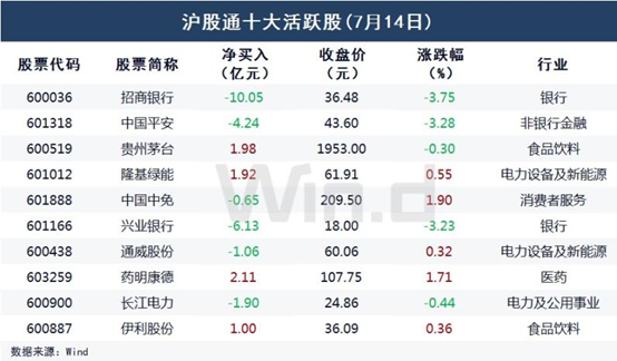 两年前已人去楼空！基金销售机构久富资产被责令停止基金服务业务