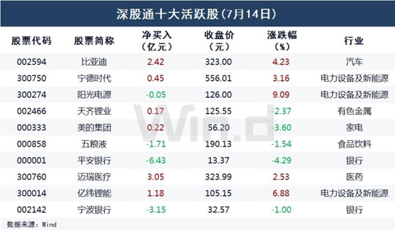 两年前已人去楼空！基金销售机构久富资产被责令停止基金服务业务