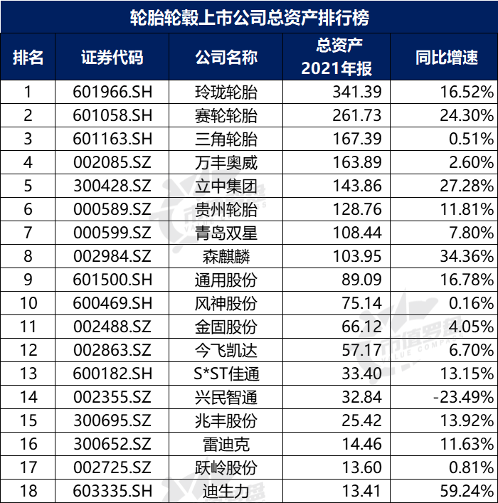 国产轮毂品牌排行_国内轮毂品牌排行榜(2)