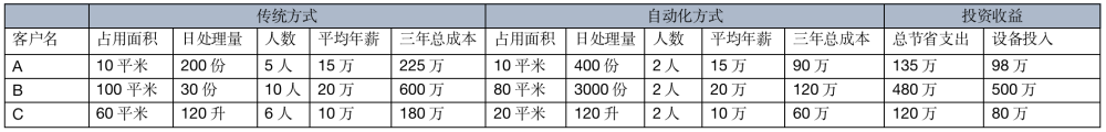 国家统计局：下阶段国民经济有望逐步恢复，保持平稳增长趴在玻璃窗做给别人看