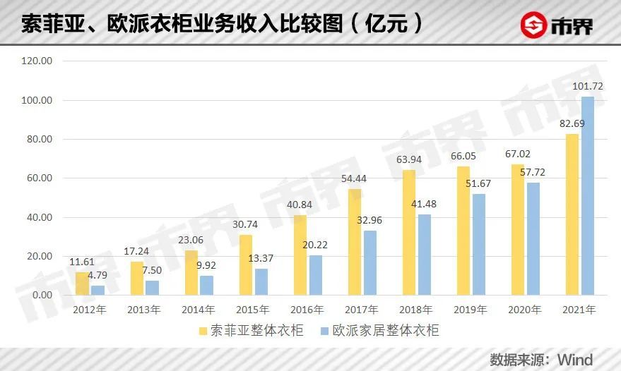 2.5％！上半年成绩单出炉，一二季度GDP均实现正增长｜快讯企鹅家族英语线上2023已更新(知乎/头条)