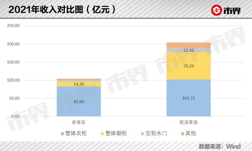 2.5％！上半年成绩单出炉，一二季度GDP均实现正增长｜快讯企鹅家族英语线上2023已更新(知乎/头条)