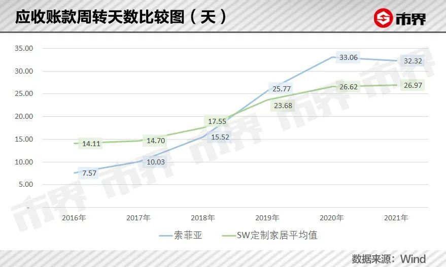 2.5％！上半年成绩单出炉，一二季度GDP均实现正增长｜快讯企鹅家族英语线上2023已更新(知乎/头条)