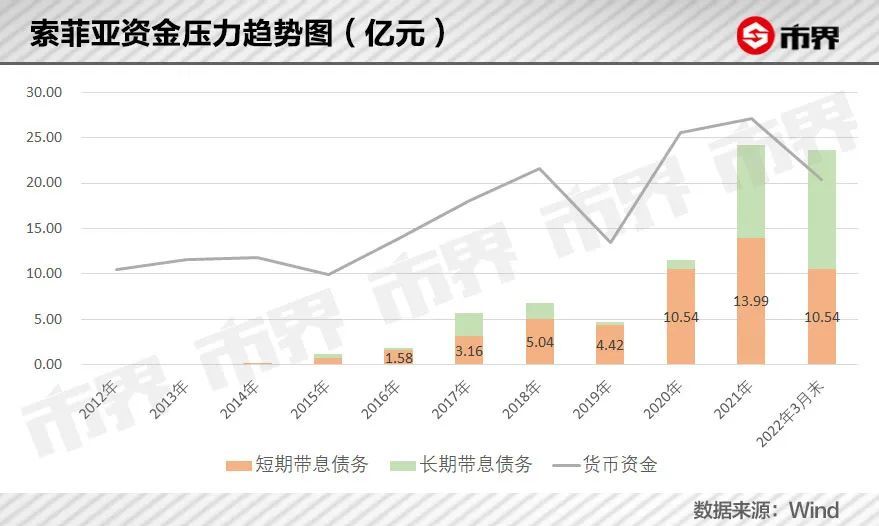 2.5％！上半年成绩单出炉，一二季度GDP均实现正增长｜快讯企鹅家族英语线上2023已更新(知乎/头条)