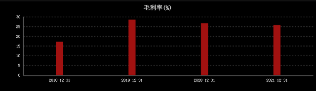 “气得脸红”！中科蓝讯上市1分钟大跌30％！中签爆亏1.4万化妆品推销方案