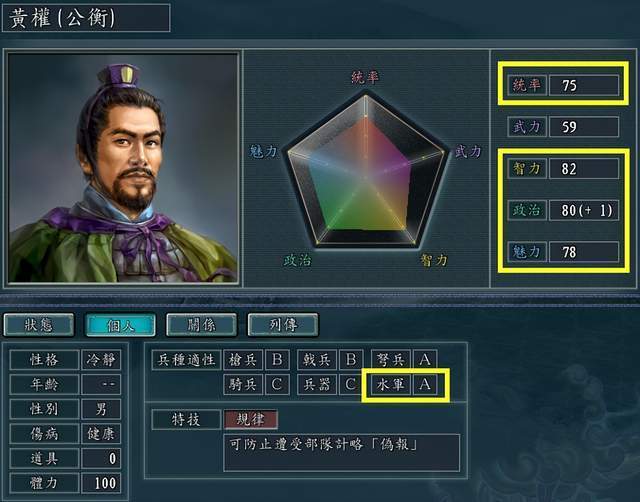 三国志11东吴以外的十大水军都督,此人距离超越周瑜就只差个舅舅