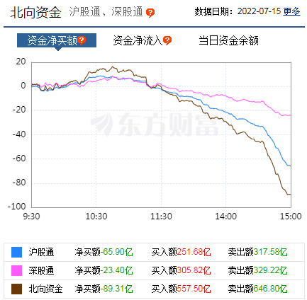 李奇霖：汽车消费超预期回升未来要关注基建力度和可持续性｜首席读数据