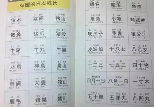 既然是姐弟 鹿野院平藏 鹿野奈奈怎么姓氏不同 腾讯新闻