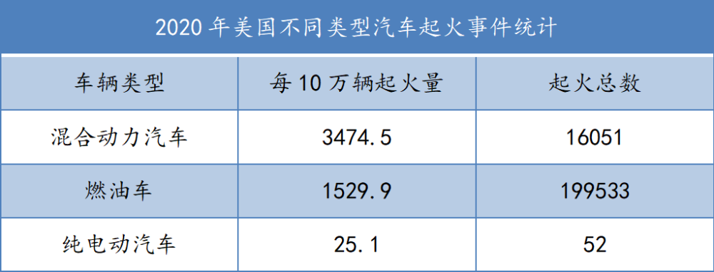 北京市发布大雾黄色预警信号，部分地区能见度不足500米1到1000猜数字游戏规则2023已更新(今日/知乎)数字化应用