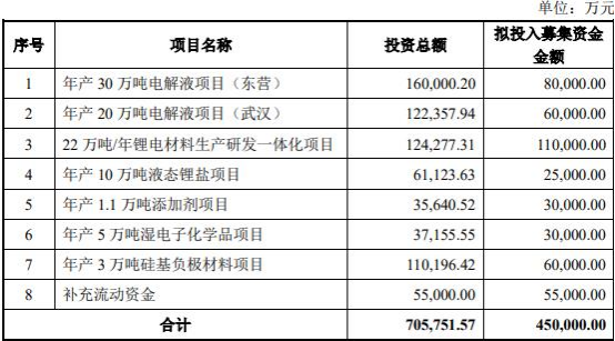 大只500注册-大只500开户