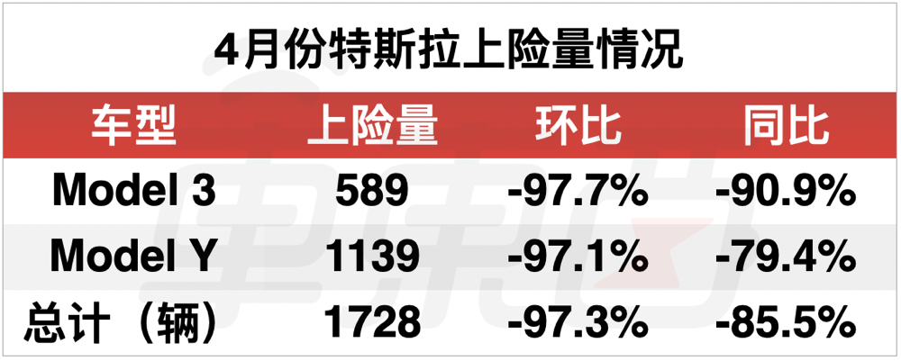 巨人开天辟地，巨人无处可去