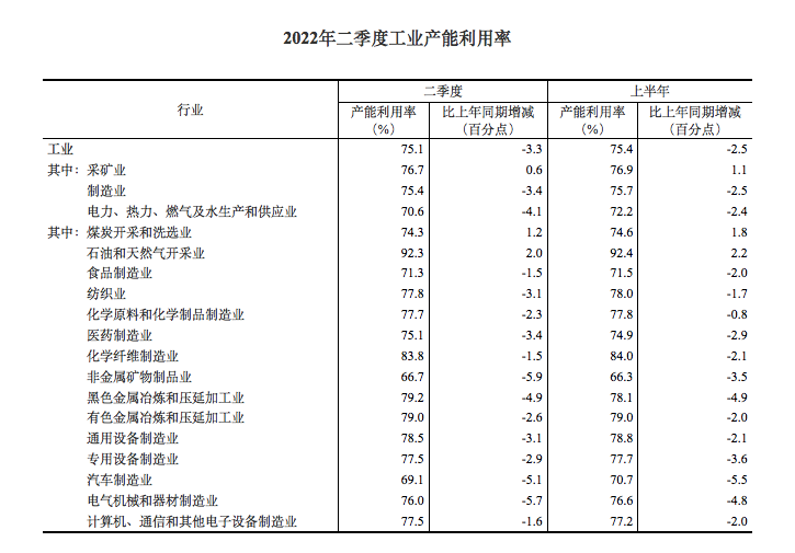 广州荔湾区中最新地址南街、东漖街、冲口街调整为低风险地区啤酒鸡翅的制作方法及步骤