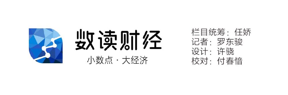 数读｜全球人口破80亿世界人口格局如何变化？