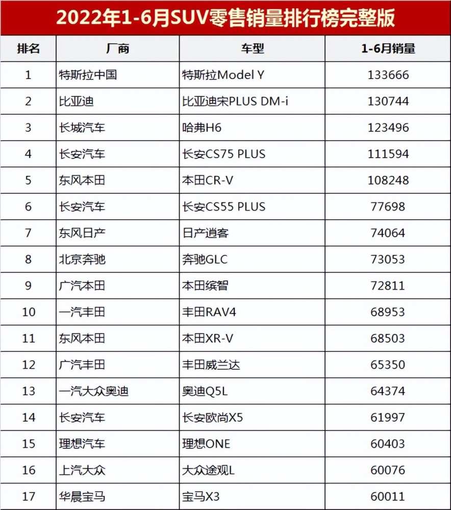 科技早报|抖音推出团购配送服务；推特诉马斯克案将在7月19日举行听证会历代风水大师一览表