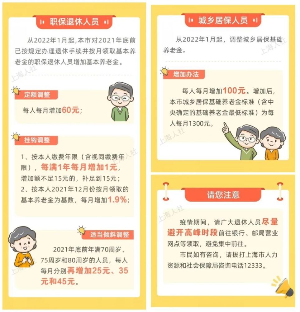 7月16日·上海要闻及抗击肺炎快报