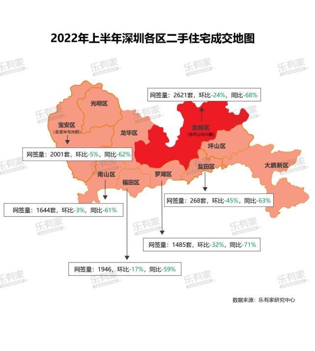 深圳房价分布图2021图片