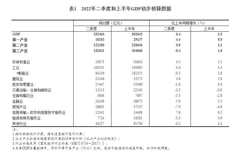 “卖碳”也能赚钱？碳市场的财富密码，找到了！给墨香铜臭的一封信600字2023已更新(微博/知乎)