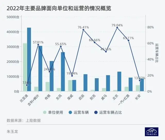 第19届中国（长春）国际汽车博览会开幕600791京能置业2023已更新(哔哩哔哩/知乎)600791京能置业