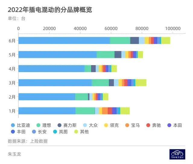 第19届中国（长春）国际汽车博览会开幕600791京能置业2023已更新(哔哩哔哩/知乎)600791京能置业