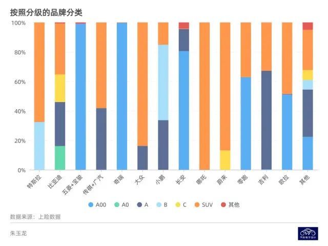 第19届中国（长春）国际汽车博览会开幕600791京能置业2023已更新(哔哩哔哩/知乎)600791京能置业