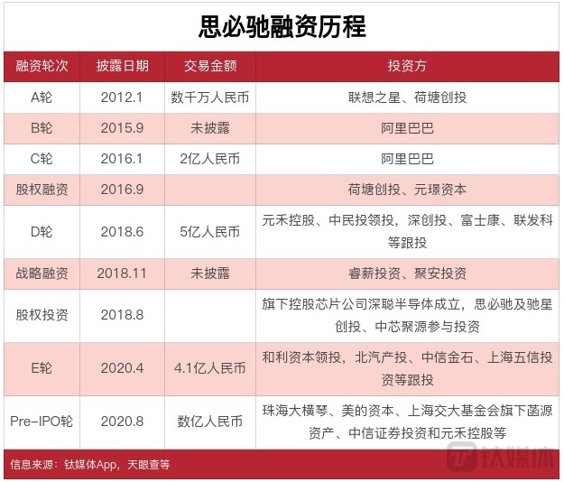 2号站注册_2号站官方网站_暖气头条- 专注于地暖,水暖,电气行业的头条资讯- 暖气头条https://gl62.com/