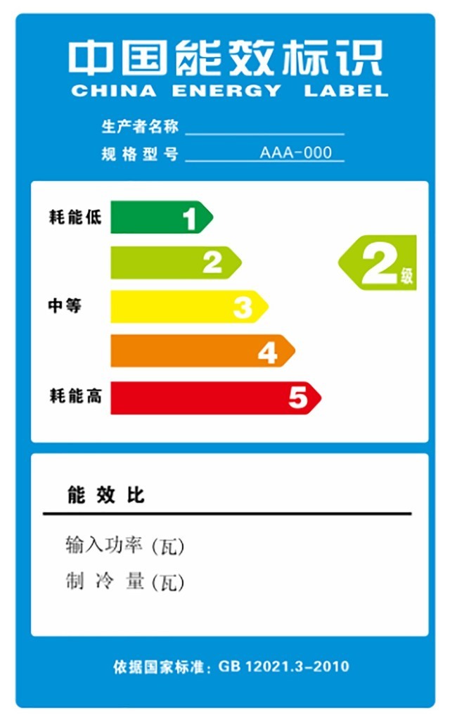 一晚电费多5元，空调1级能效和5能效差距有多大？_腾讯新闻