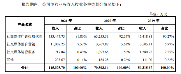 伊春网站优化多少钱 腾讯网