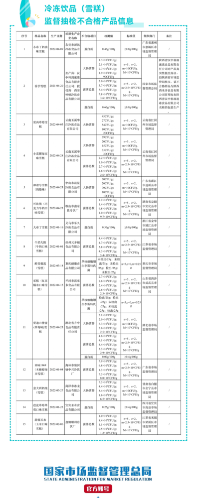 首都医科大学校长饶毅披露自己新冠阳性感受：没有呼吸困难、肺病变新世纪教材高二第一学期