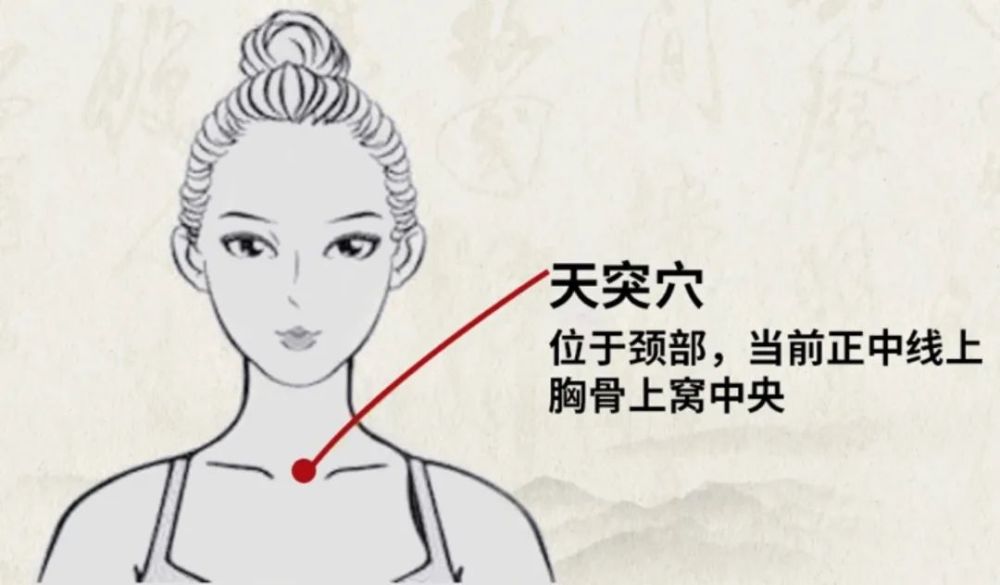 【穴位】:肺俞,天突,廉泉.