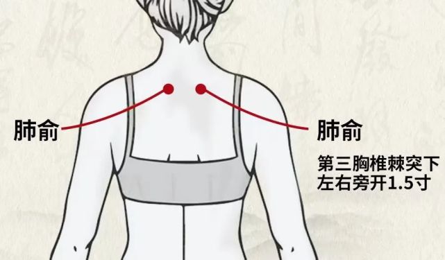 【穴位】:肺俞,天突,廉泉.