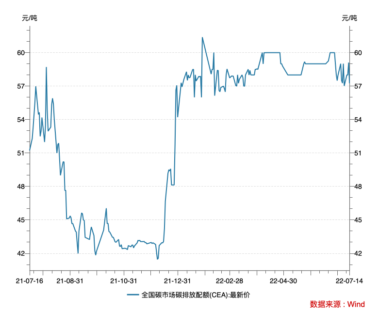 深圳第五个“稳增长30条”发布：发力首店经济，最高补贴100万元！