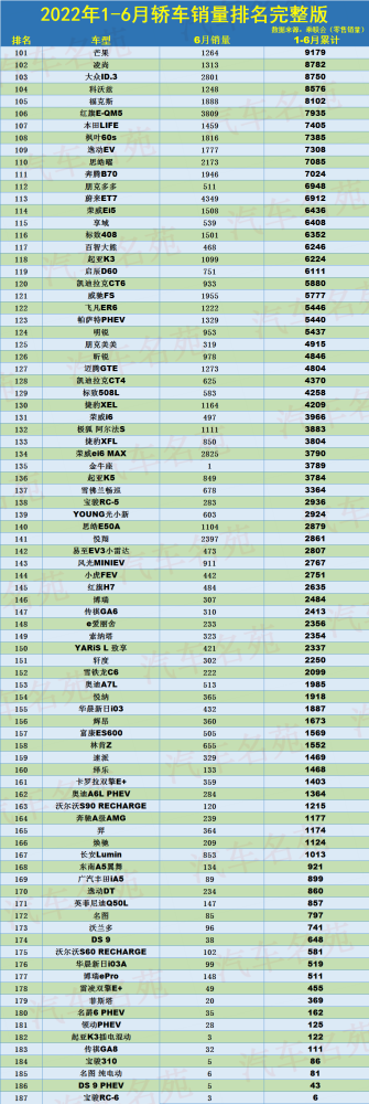 搭载皇冠车标采用双色涂装全新丰田皇冠羊布病疫苗什么时候打2023已更新(今日/哔哩哔哩)