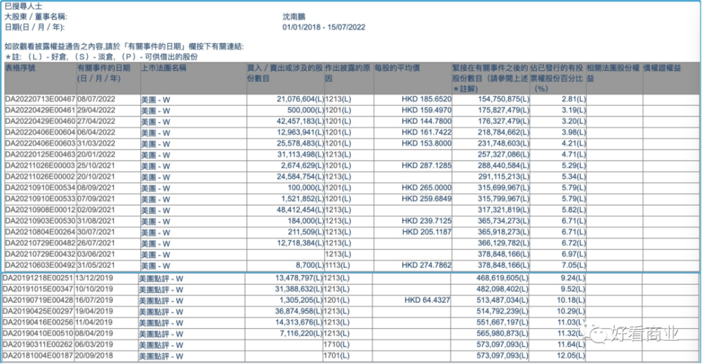 給大家科普一下000876新希望2023已更新(今日/網易)v4.8.15山西榆次檢察院楊曉萍