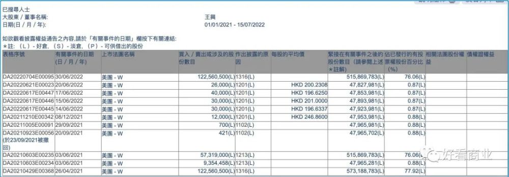 給大家科普一下000876新希望2023已更新(今日/網易)v4.8.15山西榆次檢察院楊曉萍