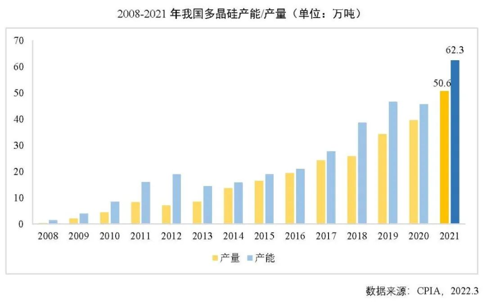 海缆龙头业绩爆棚！海上风电将迎阶跃式发展，机构重点关注这些股