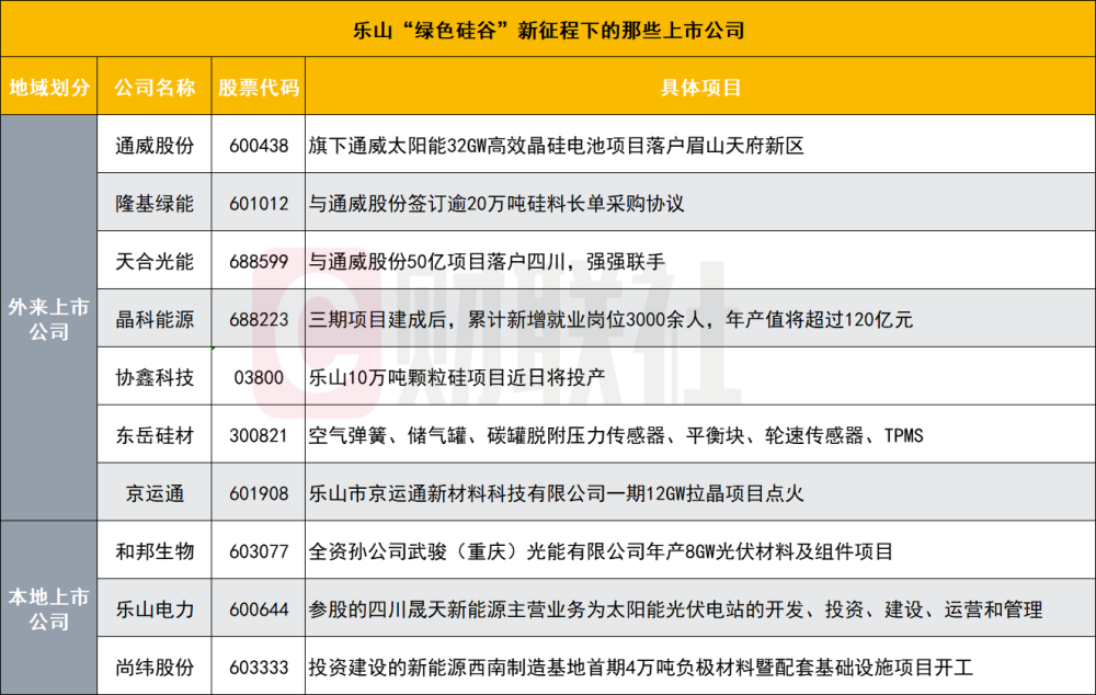 海缆龙头业绩爆棚！海上风电将迎阶跃式发展，机构重点关注这些股