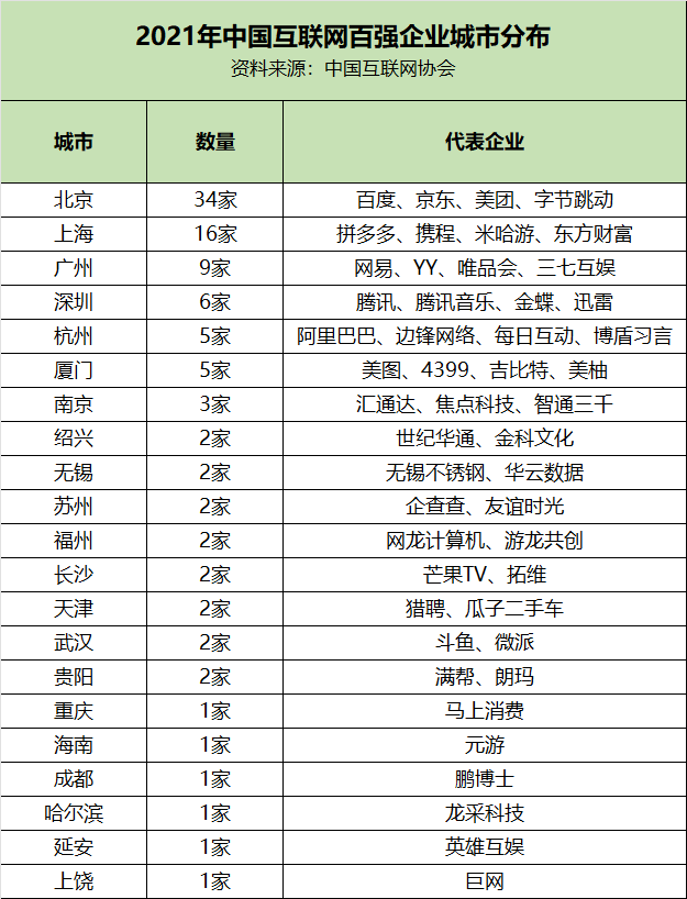 微山湖上唱響生態保護新曲2021棋牌源碼深圳媒豆網絡傳媒信息科技有限公司