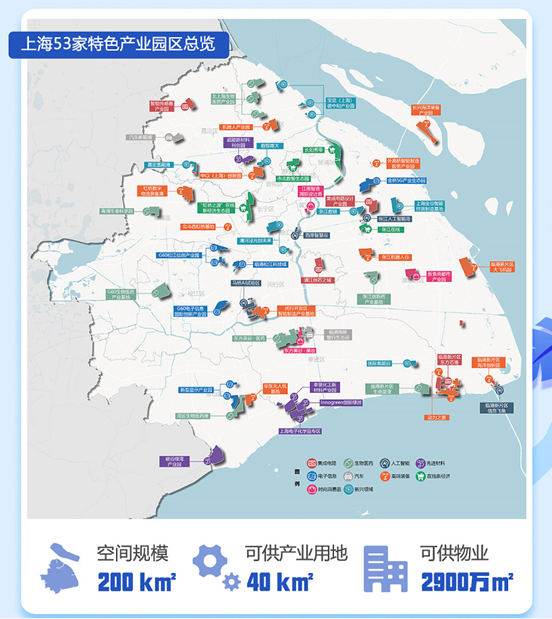 上海市政府发布《上海市产业地图(2022)》,闵行开发区聚焦发展智能