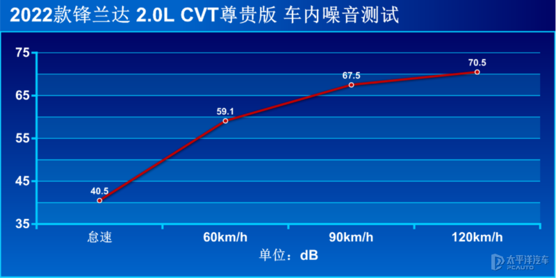 起售价约39.27万元新一代奔驰GLC海外开售